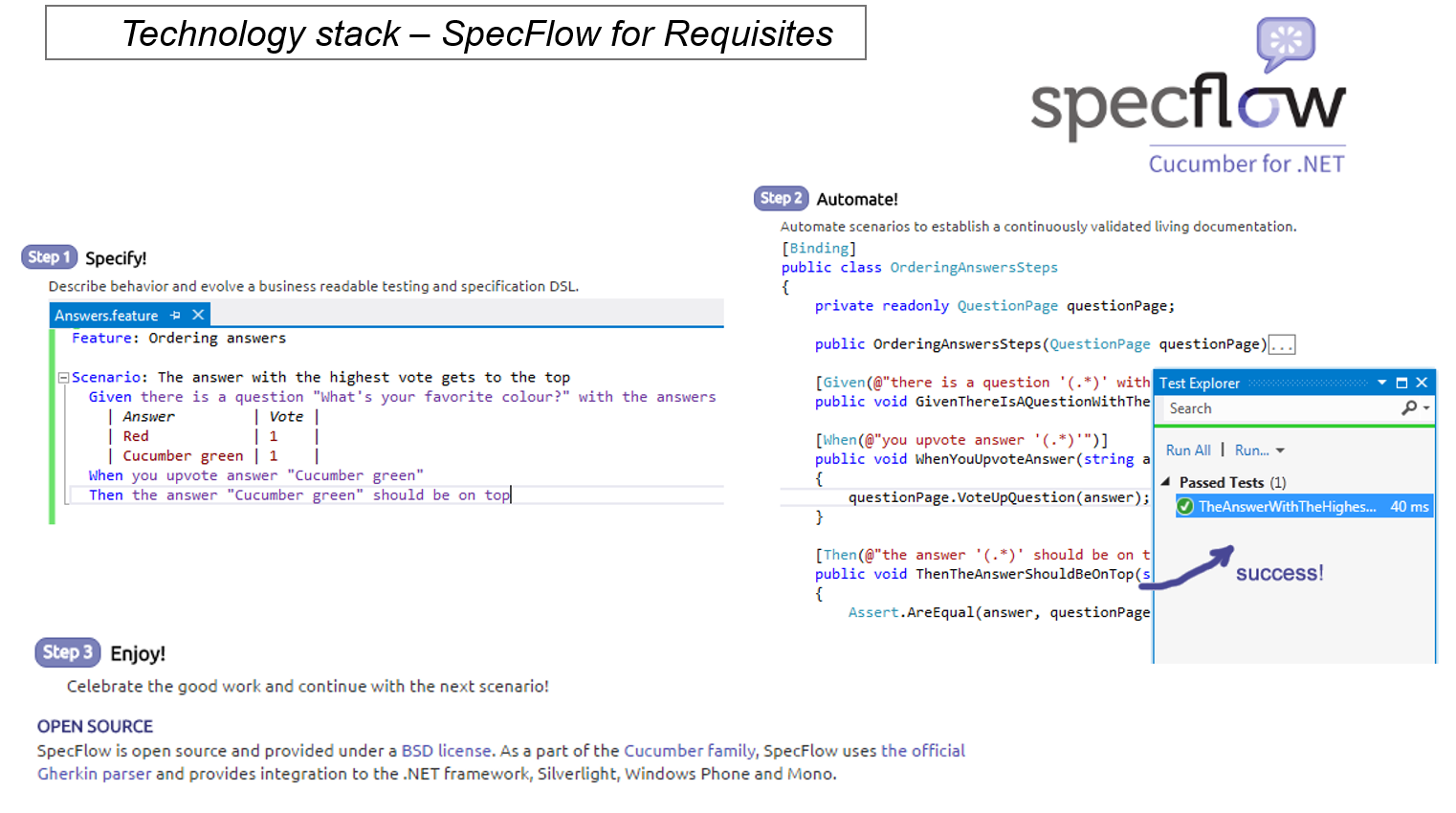 specflow vs code